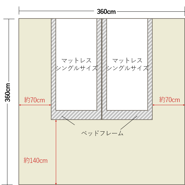 8畳の寝室の中央にシングルベッド×2レイアウト